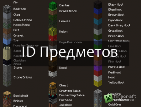 Все ID предметов в minecraft 1.3.1