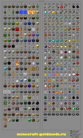 Все ID предметов в minecraft 1.3.1