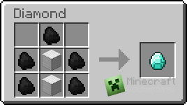  Craftable Diamonds    minecraft 1.5.1 