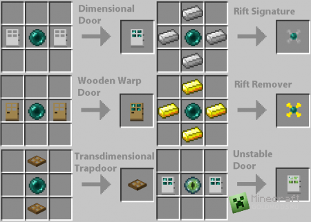 Скачать DIMENSIONAL DOORS V1.1.0 Mod для Minecraft 1.4.7 бесплатно