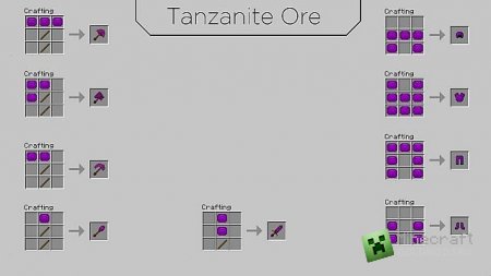   The Tanzanite  Minecraft 1.6.2 