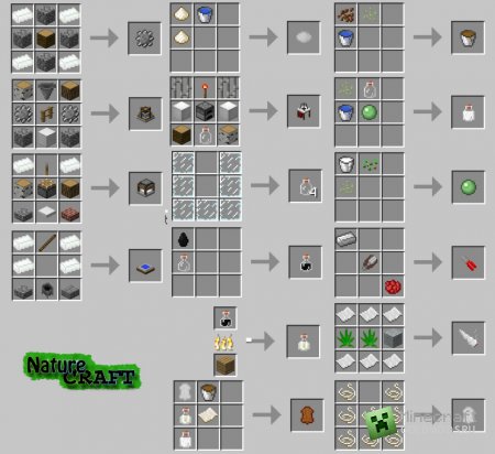 Скачать мод NatureCraft для Minecraft 1.6.2 бесплатно